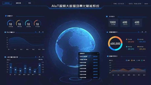 喜讯丨拾联科技成功通过厦门市软件和信息技术服务一类企业备案年审